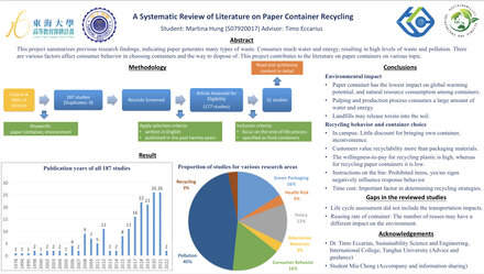 A Systematic Review of Literature on Paper Container Recycling