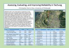 Assessing, Evaluating, and Improving Walkability in Taichung