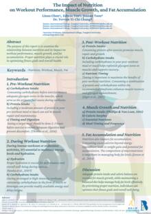 The Impact of Nutrition on Workout Performance, Muscle Growth, and Fat Accumulation