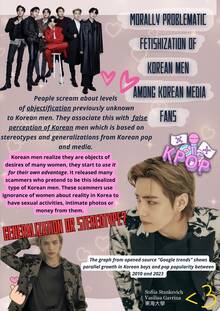 Morally Problematic Fetishization of Korean Men Among Korean Media Fans