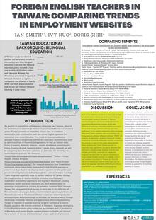 Foreign English Teachers in Taiwan: Comparing Trends in Employment Websites