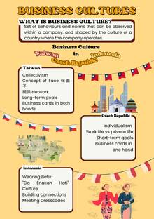 Business Cultures