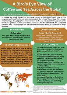A Bird's Eye View of Coffee and Tea Across the Globe