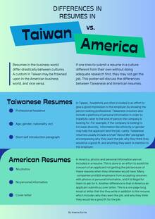 Differences in Resumes in Taiwan vs. America
