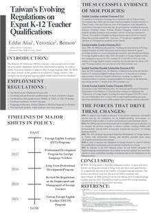 Taiwan's Evolving Regulations on Expat K-12 Teacher Qualifications