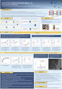 Synthesizing Molybdenum Diselenide (MoSe2) for Supercapacitor Application