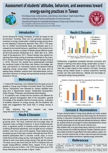 Assessment of Students' Attitudes, Behaviors, and Awareness toward Energy-Saving Practices in Taiwan