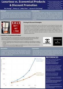 Luxurious vs. Economical Products and Discount Promotion