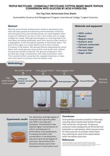 Textile Recycling: Chemically Recycling Cotton-Based Waste Textiles Conversion into Glucose by Acid Hydrolysis