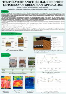 Temperature and Thermal Reduction Efficiency of Green Roof Application