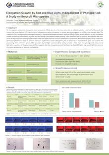 Elongation Growth by Red and Blue Light, Independent of Photoperiod: A Study on Broccoli Microgreens