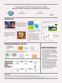 Transparent Wood as a Potential Construction Material: Exploring Opportunities of Indoor Air Purification and Building Integrated Photovoltaics