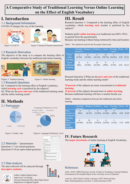 A Comparative Study of Traditional Learning Versus Online Learning on the Effect of English Vocabulary