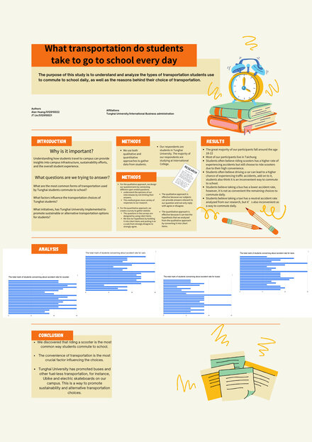 What Transportation Do Students Take to Go to School Every Day