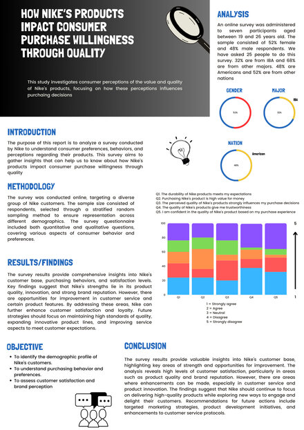 How Nike's Products Impact Consumer Willingness Through Quality