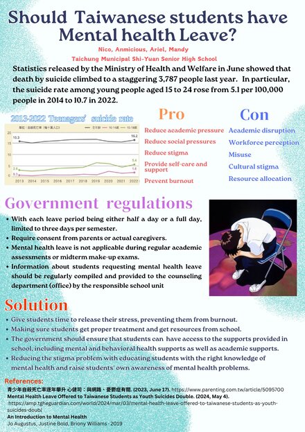 Should Taiwanese Students Have Mental Health Leave?