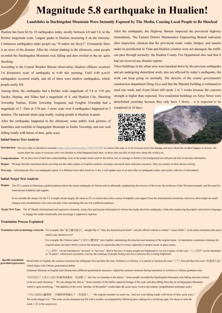 Magnitude 5.8 Earthquake in Hualien!
