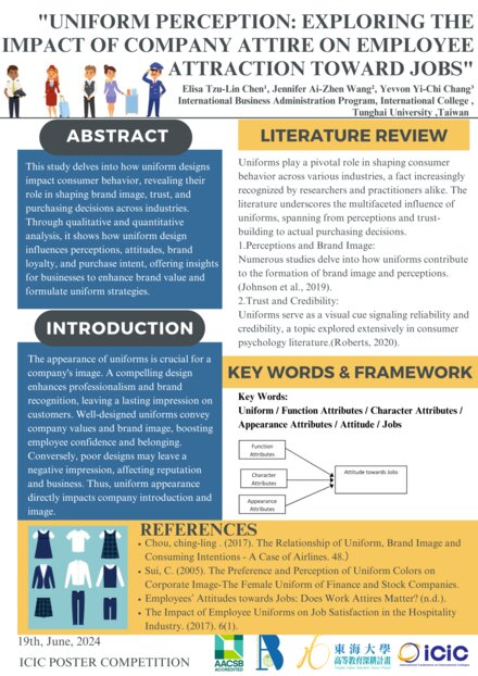 Uniform Perception: Exploring the Impact of Company Attire on Employee Attraction Toward Jobs