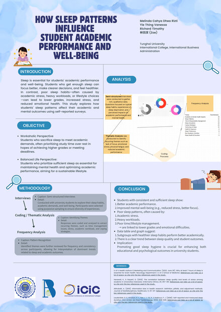 Research about How Sleep Patterns Influence Student Academic Performance and Well-being