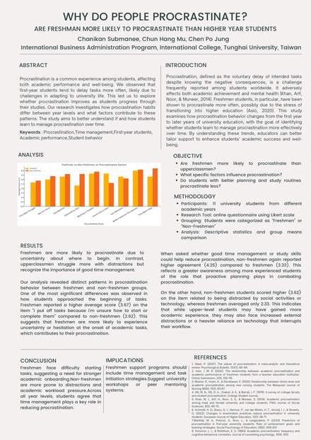 Why Do People Procrastinate?