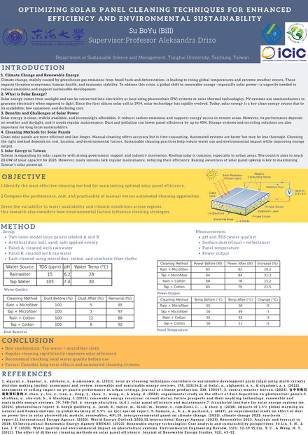 Optimizing Solar Panel Cleaning Techniques for Enhanced Efficiency and Environmental Sustainability