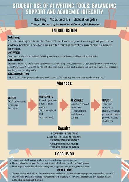 How Artificial Intelligence Affects Student Report Writing