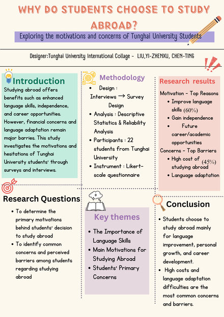 Why Do Students Choose to Study Abroad?
