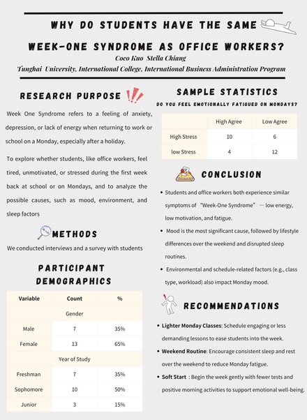 Why Do Students Have the Same Week-One Syndrome as Office Workers?