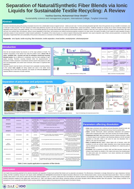 Separation of Natural/Synthetic Fiber Blends via Ionic Liquids for Sustainable Textile Recycling