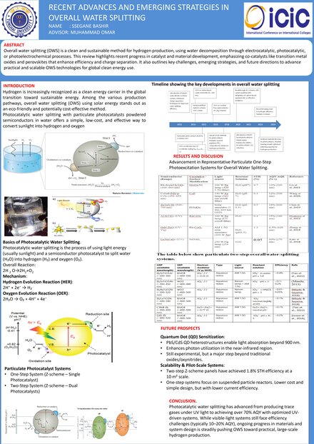 Recent Advances and Emerging Strategies in Overall Water Splitting