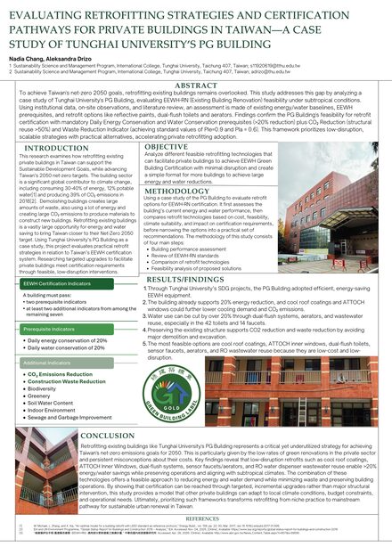 Evaluating Retrofitting Strategies and Certification Pathways for Private Buildings in Taiwan—A Case Study of Tunghai University’s PG Building