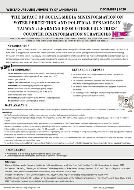 The Impact of Social Media Misinformation on Voter Perception and Political Dynamics in Taiwan: Learning from Other Countries’ Counter Disinformation Strategies
