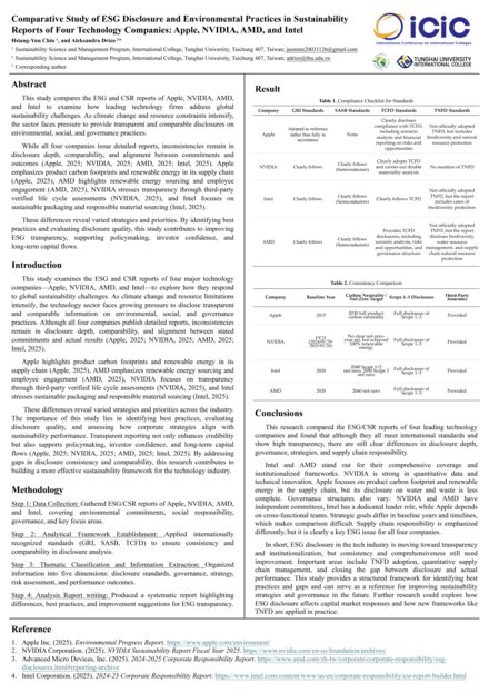 Comparative Study of ESG Disclosure and Environmental Practices in Sustainability Reports of Four Technology Companies: Apple, NVIDIA, AMD, and Intel