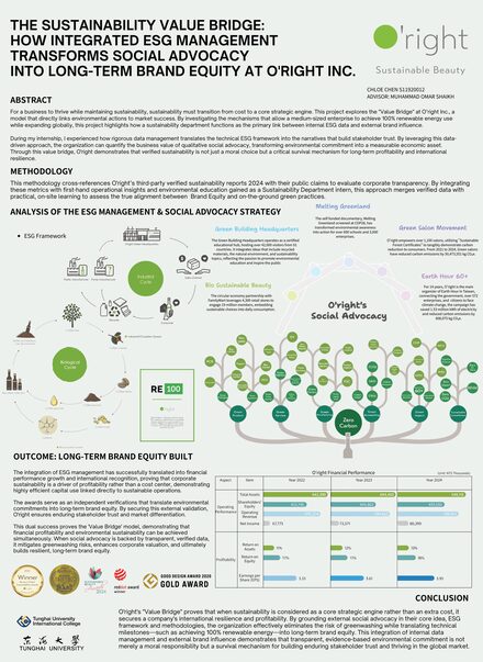 The Sustainability Value Bridge: How Integrated ESG Management Transforms Social Advocacy into Long-term Brand Equity at O'right Inc.
