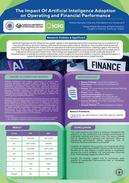 The Impact of Artificial Intelligence Adoption on Financial & Operational Performance on Financial Firm