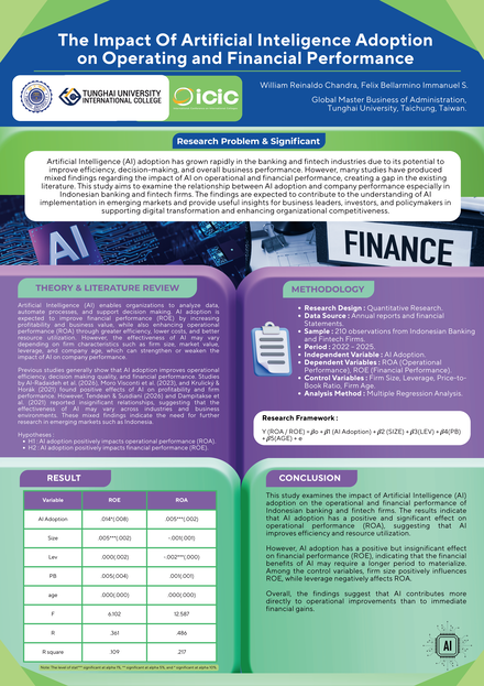 The Impact of Artificial Intelligence Adoption on Financial & Operational Performance on Financial Firm