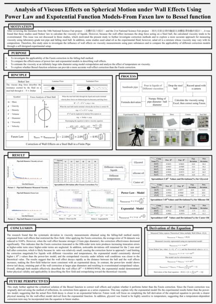 Analysis of Viscous Effects on Spherical Motion under Wall Effects Using Power Law and Exponential Function Models-from Faxen law to Bessel function