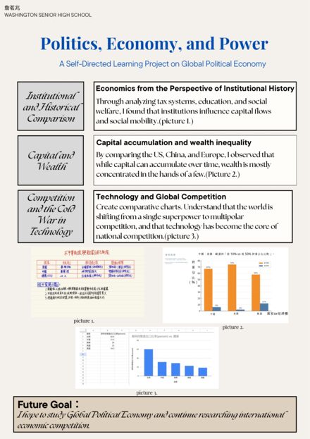 Politics, Economy, and Power