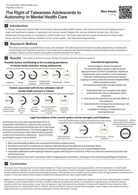 The Tug-of-War in Mental Health Care Protection or Harm? — The Right of Taiwanese Adolescents to Autonomy in Mental Health Care