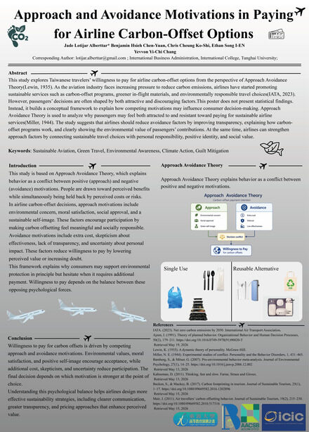 Approach and Avoidance Motivations in Paying for Airline Carbon-Offset Options