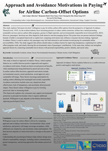 Approach and Avoidance Motivations in Paying for Airline Carbon-Offset Options