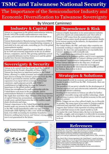 TSMC and Taiwanese National Security: The Importance of the Semiconductor Industry and Economic Diversification to Taiwanese Sovereignty