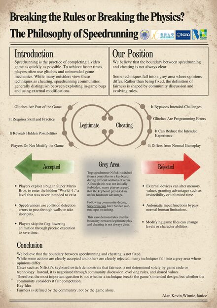 Breaking the Rules or Breaking the Physics? The Philosophy of Speedrunning