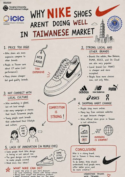 Why Nike's shoes aren't selling that well in Taiwan than other countries