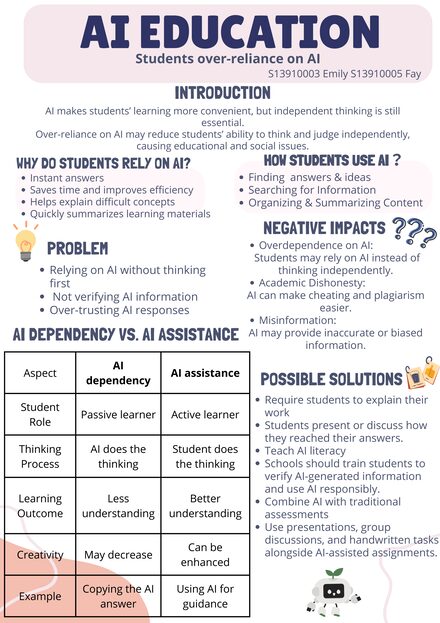 AI and Education