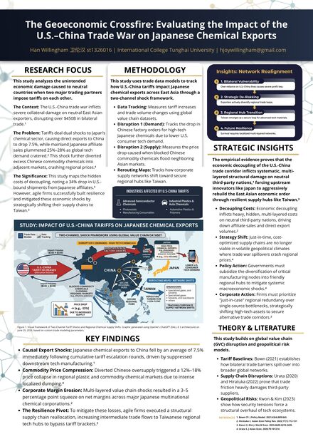 Geoeconomic Crossfire: Evaluating the Impact of the U.S.-China Trade War on Japanese Chemical Exports
