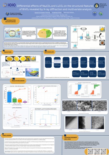 Differential effects of Na₂CO₃ and Li₂CO₃ on the structural features of BiVO₄ revealed by X‑ray diffraction and multivariate analysis
