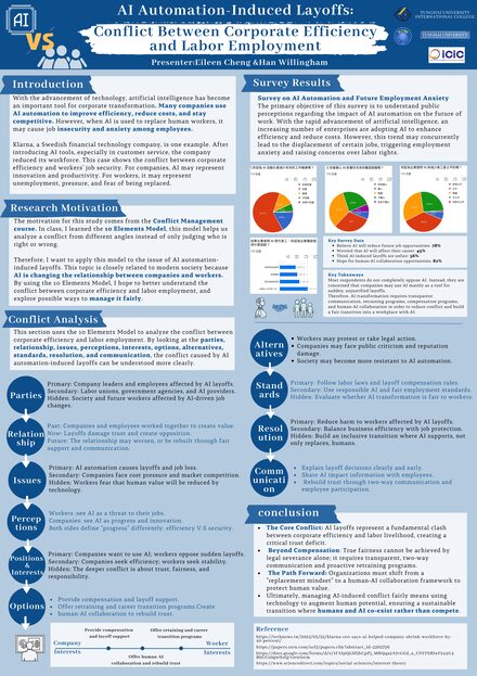 AI Automation-Induced Layoffs: Conflict Management Between Corporate Efficiency and Labor Employment