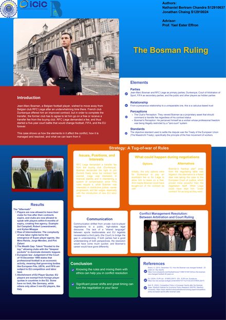 The Bosman Ruling